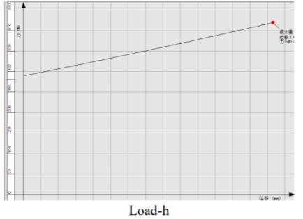 ASTM�\(y��n)ݔ�y(c��)ԇ