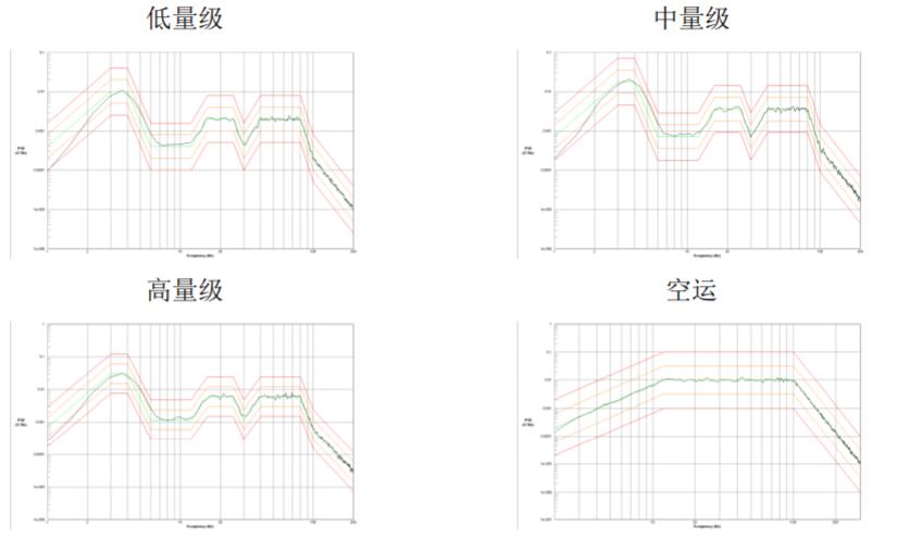 ASTM�\(y��n)ݔ�y(c��)ԇ