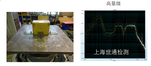 無負(fù)載隨機(jī)振動測試