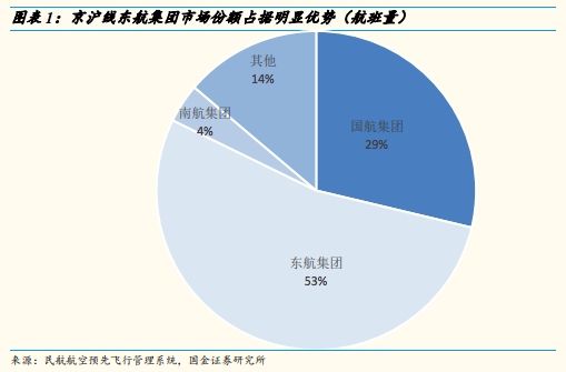 北京大興機(jī)場(chǎng)竣工，哪些航空公司會(huì)搬過(guò)去？-非洲國(guó)際空運(yùn)