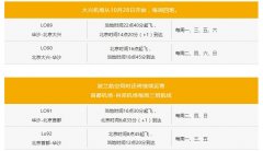 波蘭航空宣布入駐大興機場，北京兩場運營！-哈薩克斯坦的國際快遞