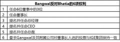 靛藍(lán)航空兩大創(chuàng)始人產(chǎn)生分歧 公司股價(jià)大跌-上海機(jī)場(chǎng)