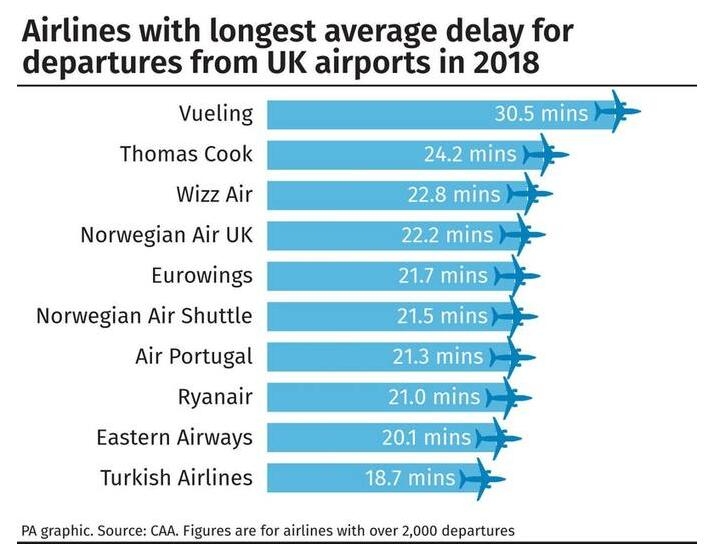 民航早報：達美航空接收美制第50架A321飛機-南美國際國際快遞