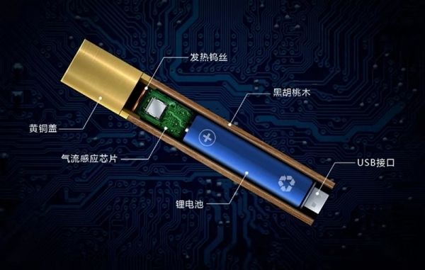 黃山機場首次查獲吹氣式點煙器-沙特阿拉伯的空運