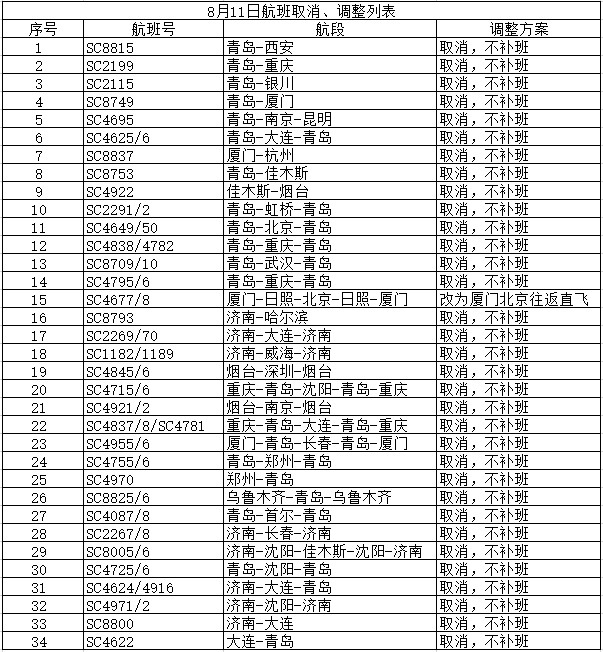 截圖