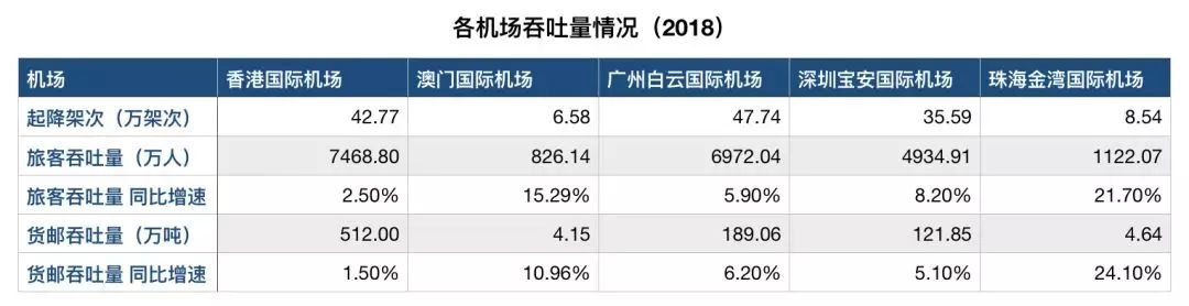 香港機(jī)場(chǎng)遇到了今生最強(qiáng)的對(duì)手-東南亞國(guó)際國(guó)際快遞