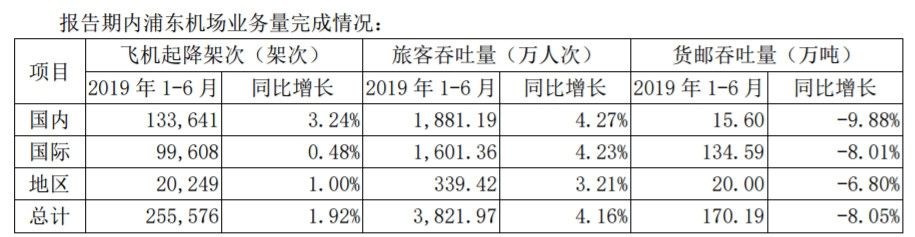 公告截圖