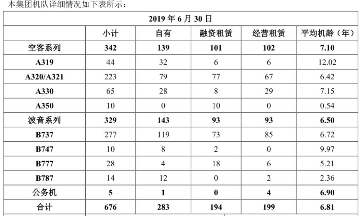 報告截圖