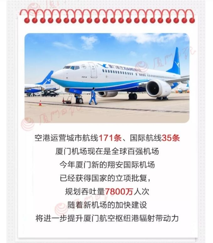 廈門翔安國(guó)際機(jī)場(chǎng)已經(jīng)獲得國(guó)家立項(xiàng)批復(fù)