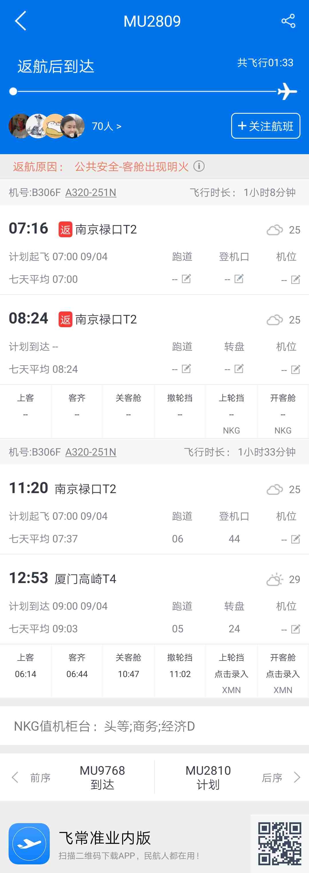 MU2809已到達廈門高崎機場 圖片來源：飛常準