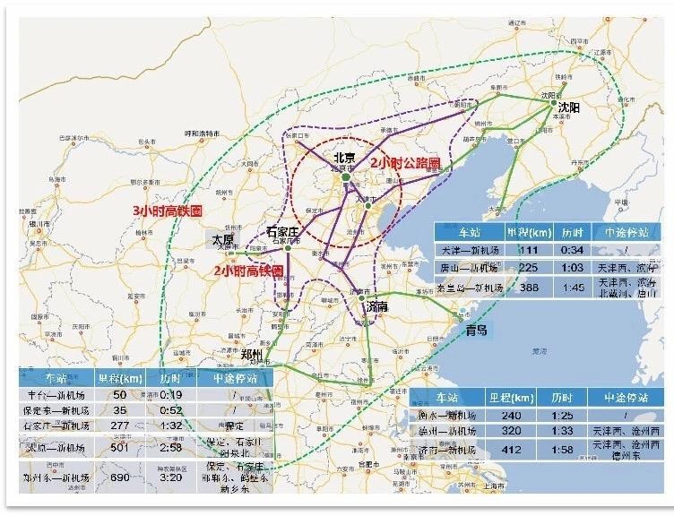 河北航空計劃新增32個航班 首批投入大興機場運行-空運價格查詢