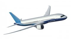 民航早報：空客預(yù)計波音NMA飛機市場量為2500架-空運查詢