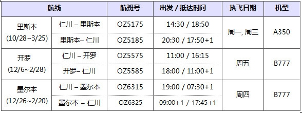 韓亞航空開通里斯本不定期航班（附圖）十大空運(yùn)公司
