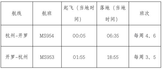 杭州直飛開羅航線11月開通 航線網(wǎng)絡(luò)實現(xiàn)覆蓋五大洲-海運費
