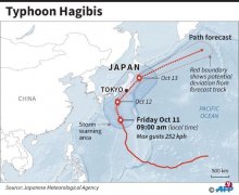 強臺風(fēng)“海貝思”逼近東日本 逾1100航班取消（附圖）-迪拜空運