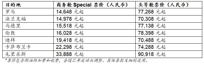 國(guó)際快遞價(jià)格表阿聯(lián)酋航空首次面向中國(guó)市場(chǎng)推出商務(wù)艙特價(jià)機(jī)票