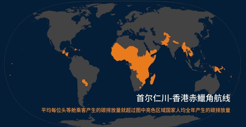 空運公司歐洲空運-全球航空出行碳排放分析報告：低成本航司可能更環(huán)保