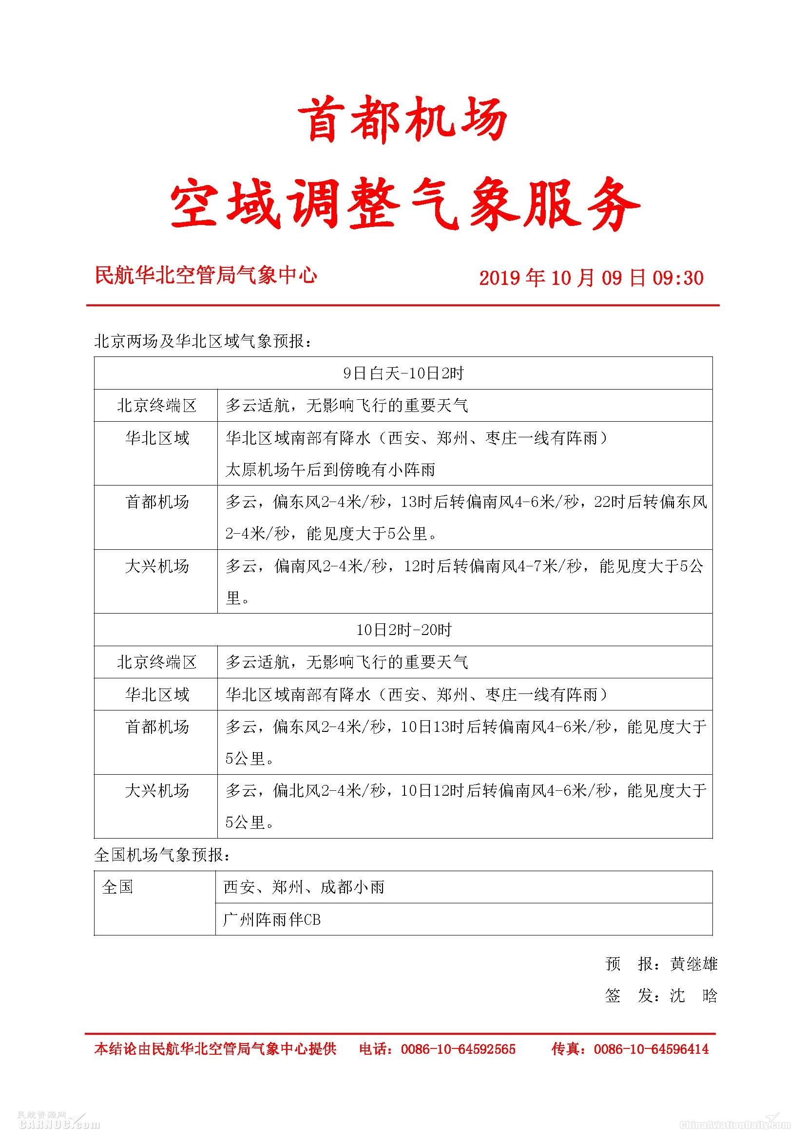 深圳出口國(guó)際快遞華北空管局氣象中心著力保障空域調(diào)整（附圖）