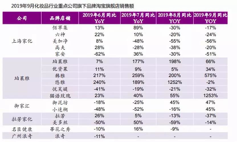 “雙11”有望給股市發(fā)紅包！除了快遞公司這些板塊也能沾光
