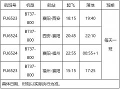 歐洲國際空運(yùn)-福州航空新開襄陽=西安、襄陽=福州航線（附圖）