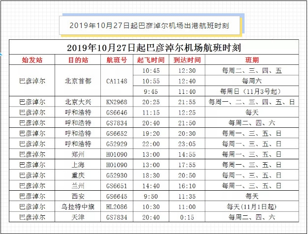 歐洲航運代理-10月27日起，巴彥淖爾機場開始執(zhí)行新的航班時刻（附圖）