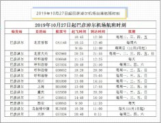歐洲航運代理-10月27日起，巴彥淖爾機場開始執(zhí)行新的航班時刻（附圖）