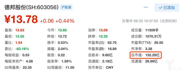 德邦快遞“自救”