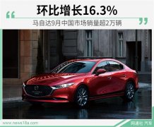 空運(yùn)訂艙-馬自達(dá)9月國內(nèi)銷量超2萬輛 環(huán)比增長16.3%