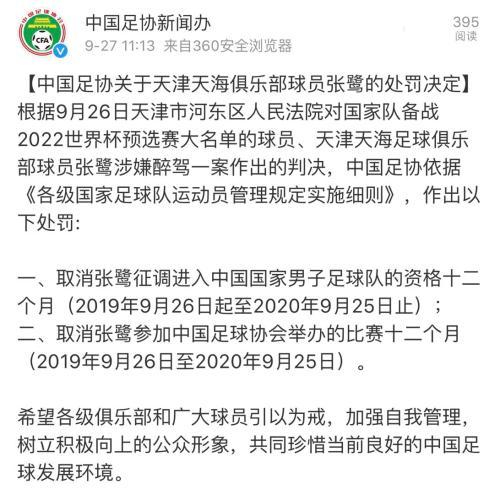 足協(xié)處罰通知全文。