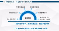 阿聯(lián)酋的空運(yùn)價格-未來十五年的智能交通六大戰(zhàn)略