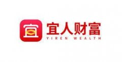 約旦的空運-如何解決3000萬大眾富裕人群理財痛點？關(guān)鍵就是“配置”二字！
