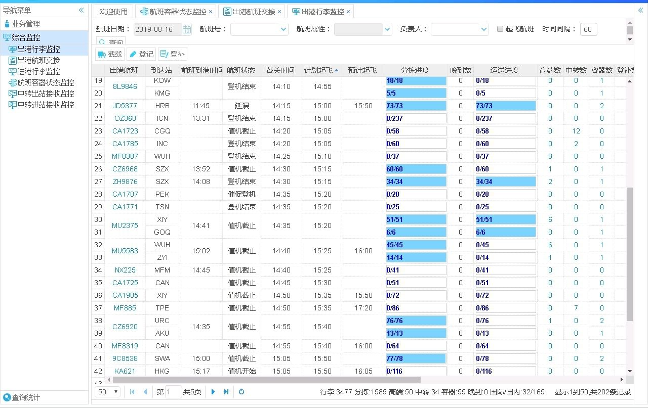 杭州機場行李再確認系統(tǒng)出港行李監(jiān)控
