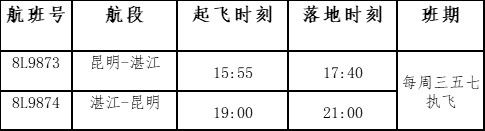 土耳其的空運(yùn)-祥鵬航空冬航季新開昆明=阜陽等三條云南進(jìn)出港航線（附圖）