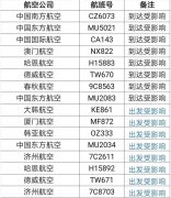 海運費查詢-韓國高考日限制飛機起降，16架次往返中國航班受影響（附圖）