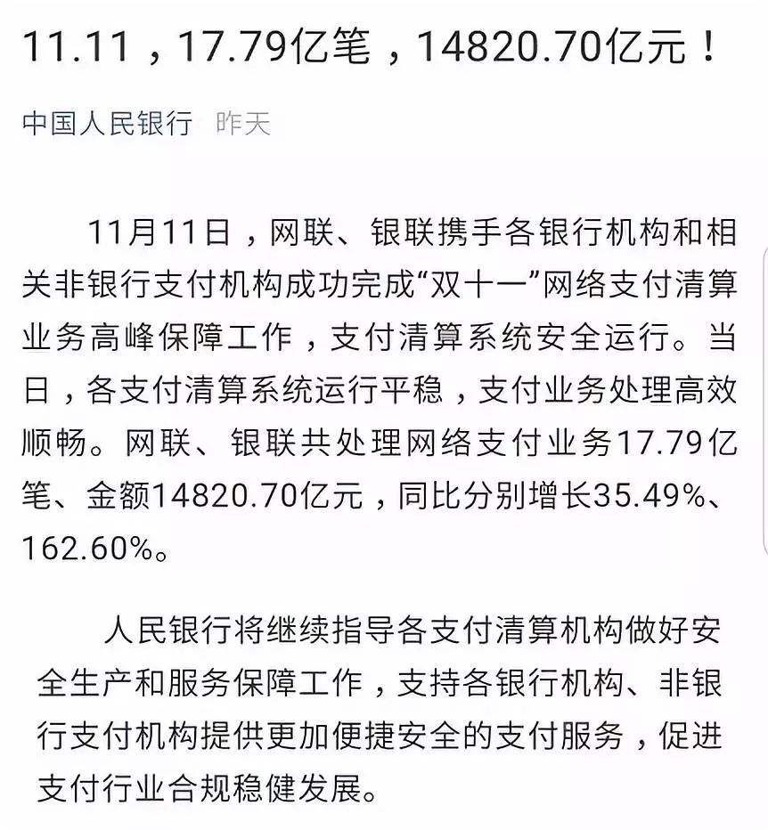紐約國際空運-央行發(fā)布！雙十一全國人均花1000元，網(wǎng)友：超過了！