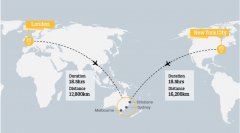 船期查詢-全程17750km！澳航倫敦直飛悉尼測(cè)試航班起飛