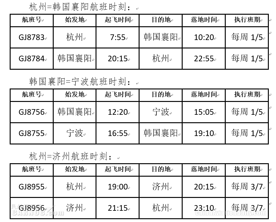 國際快遞訂艙-長龍航空新開三條韓國直飛航線（附圖）