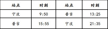 卡塔爾的空運(yùn)價(jià)格-青島航空新開寧波=普吉航線 每周246執(zhí)飛（附圖）