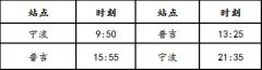 卡塔爾的空運(yùn)價(jià)格-青島航空新開寧波=普吉航線 每周246執(zhí)飛（附圖）