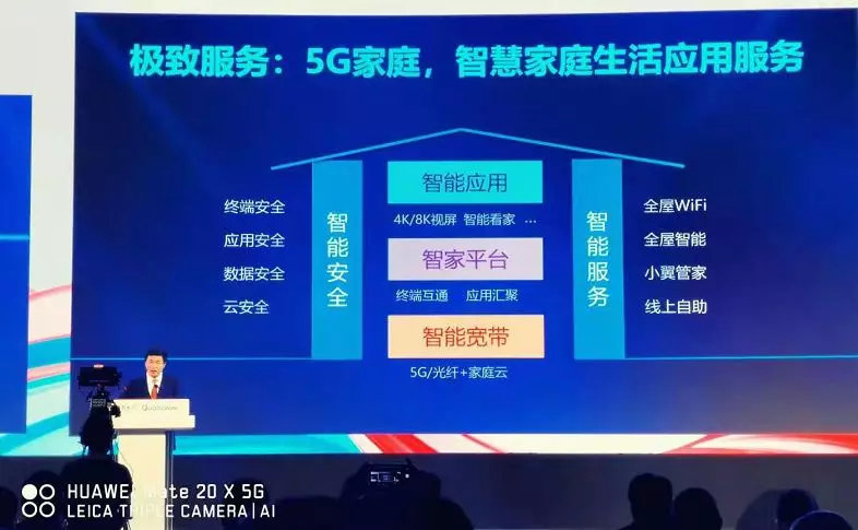 從天翼智能生態(tài)博覽會(huì)看智慧家庭發(fā)展趨勢