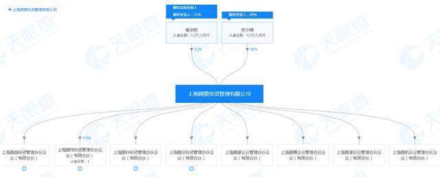 圓通速遞，終于到了解禁的時(shí)刻！-申通物流單號(hào) 