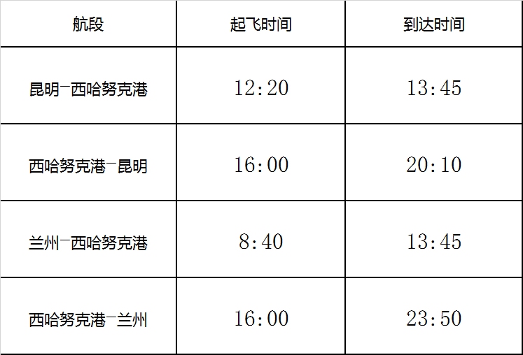 空運價格-客座超90% 瑞麗航空復(fù)飛西哈努克港航線（附圖）