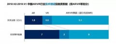 廣東貨運(yùn)公司-下一個(gè)十年，AR眼鏡取代不了智能手機(jī)