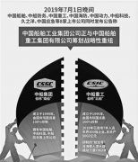 海運費-無問南北 榮耀五洲:新中船今天成立了