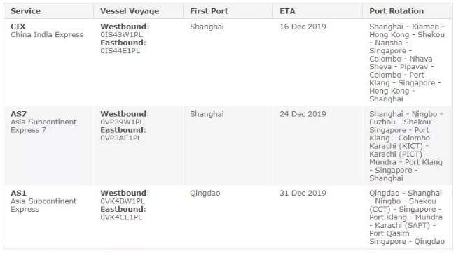 香港空運(yùn)公司-速看！最新多家船公司重要通知匯總（附圖）