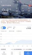 寧波國(guó)際快遞-受降雪影響 烏魯木齊機(jī)場(chǎng)通行能力下降50%左右