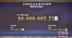 空運價格-國家郵政局：2019中國快遞業(yè)務量突破600億件