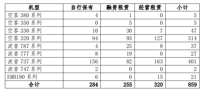 公告截圖