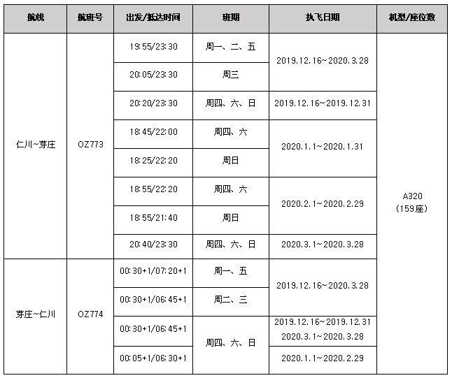 紐約國際空運-韓亞航空開通仁川—芽莊航線，每周執(zhí)飛7班（附圖）