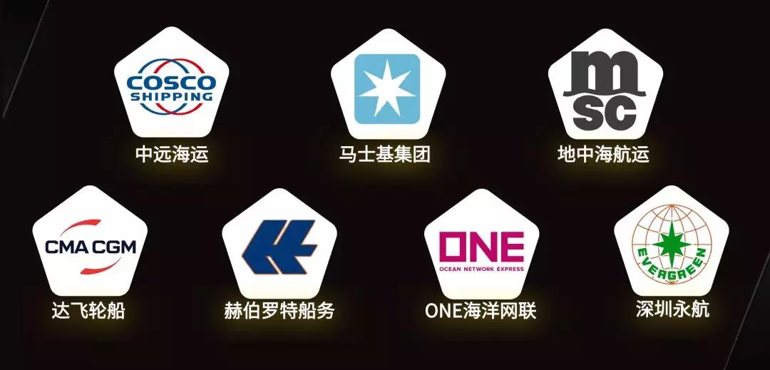 上海機(jī)場(chǎng)-各船公司在社交媒體的活躍度，馬士基遙遙領(lǐng)先，亞洲船公司嚴(yán)重不足（附圖）